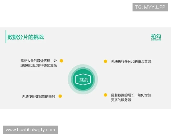 华体会会员登录入口常见问题及解决方案，帮助用户快速解决登录难题
