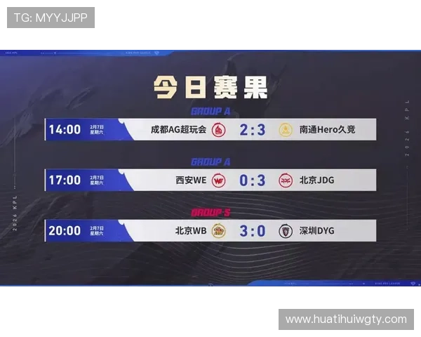 华体会全站赛事最新资讯：第一时间掌握赛事新闻和赛果独家报道