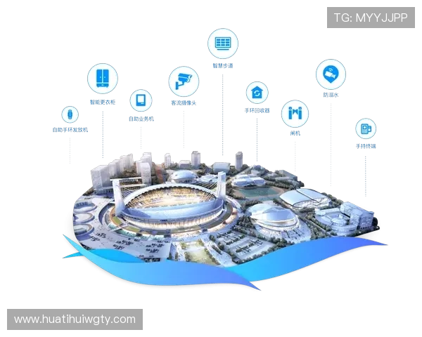 华体会体育真人平台未来发展趋势与创新方向，打造更专业、更便捷的体育博彩环境