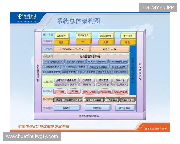 华体会在线登陆平台优化升级带来的新功能介绍与使用技巧